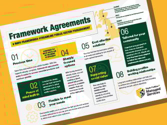 457186 TRAVIS PERKINS FRAMEWORK CAMPAIGN - BLOG AND SOCIAL POST IMAGERY V3_EMAIL